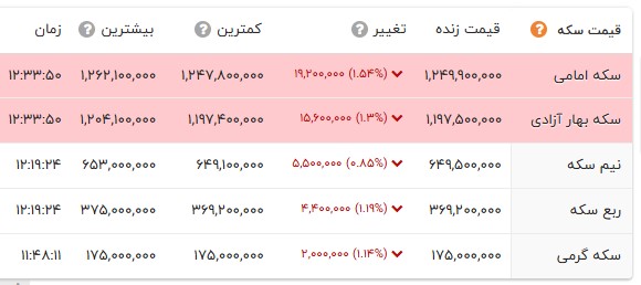پیام خراسان