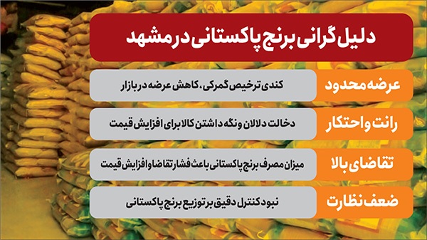 پیام خراسان