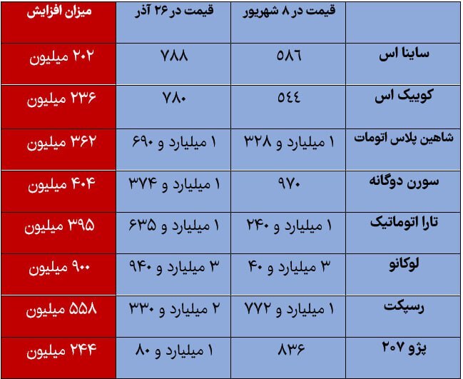 پیام خراسان