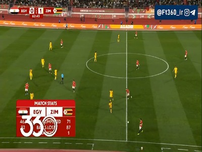 گل اول مصر به زیمباوه توسط عمر مرموش در دقیقه ۶۴