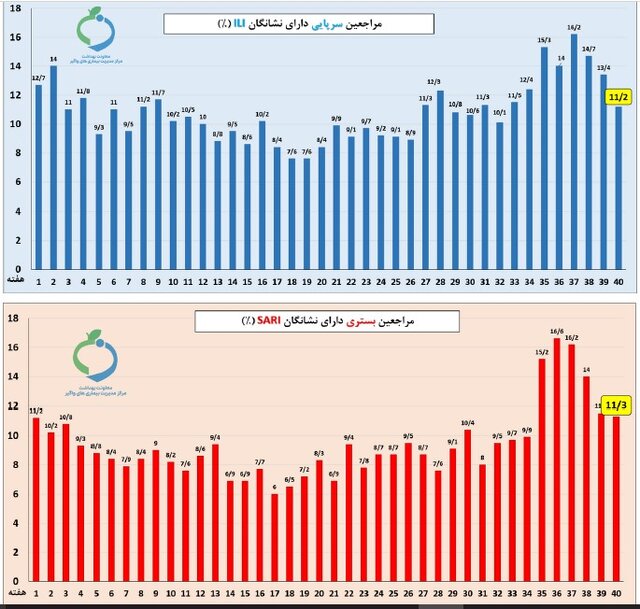 پیام خراسان