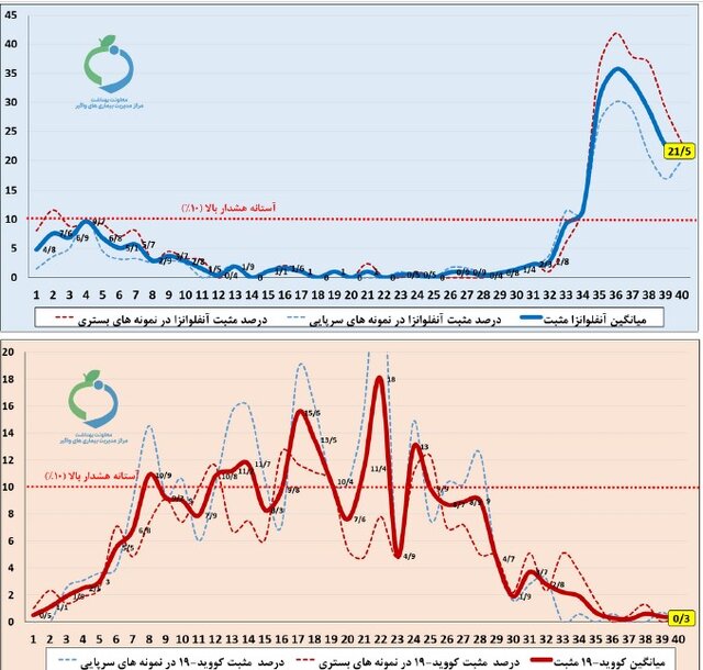 پیام خراسان