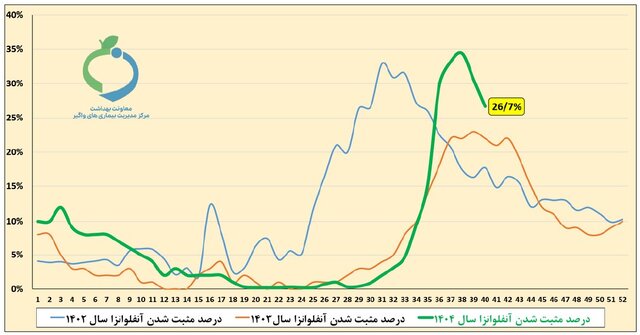 پیام خراسان