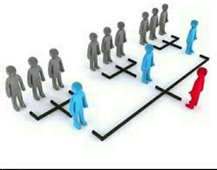 ۹ باند هرمی در خراسان رضوی متلاشی شد