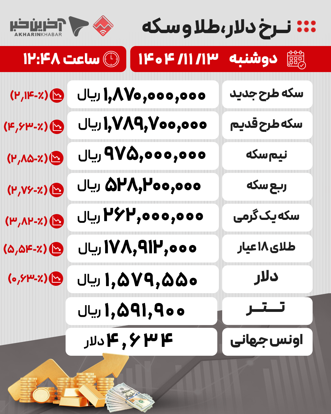 پیام خراسان