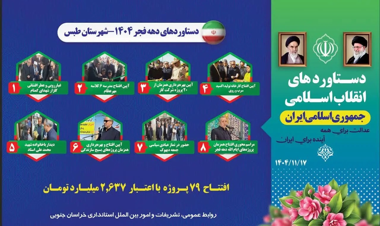 📑دستاورد دهه فجر ۱۴۰۴ برای شهرستان طبس