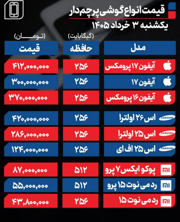پیام خراسان