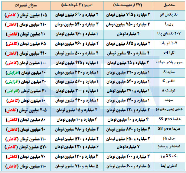 پیام خراسان