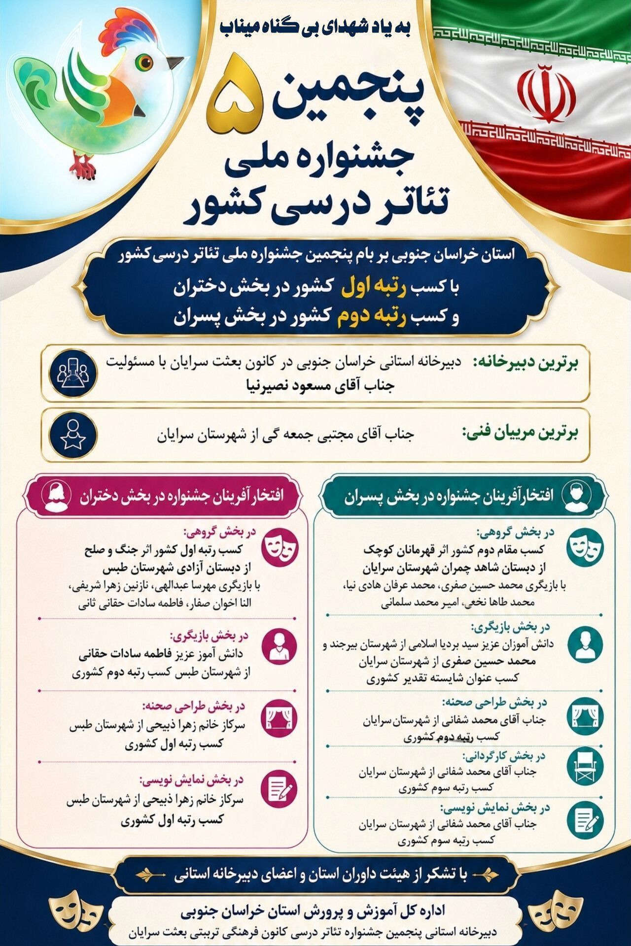 افتخار آفرینی خراسان جنوبی در پنجمین جشنواره ملی تئاتر درسی کشور