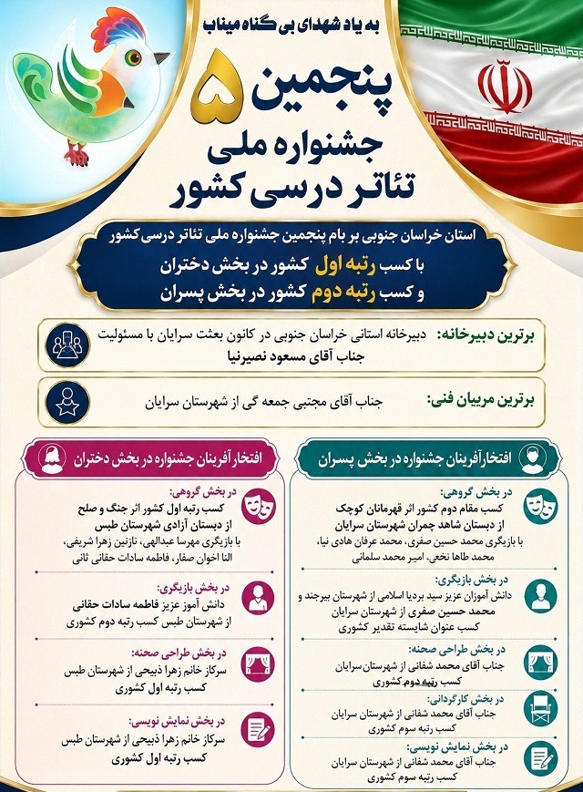پیام خراسان