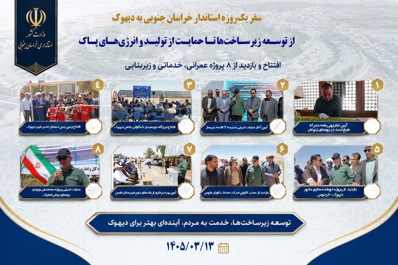 📑از توسعه زیرساخت ها تا حمایت از تولید در سفر استاندار به دیهوک