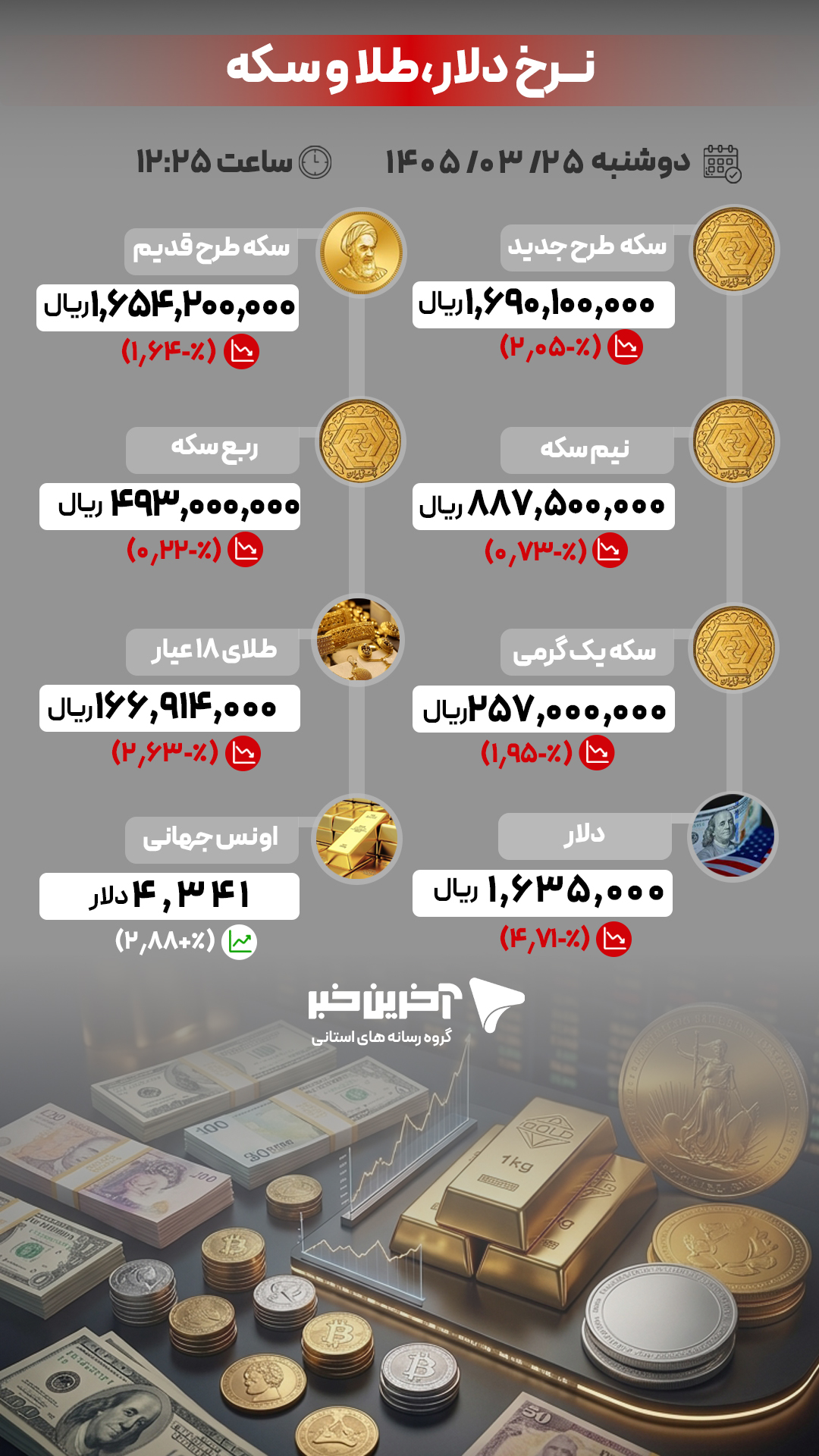 پیام خراسان
