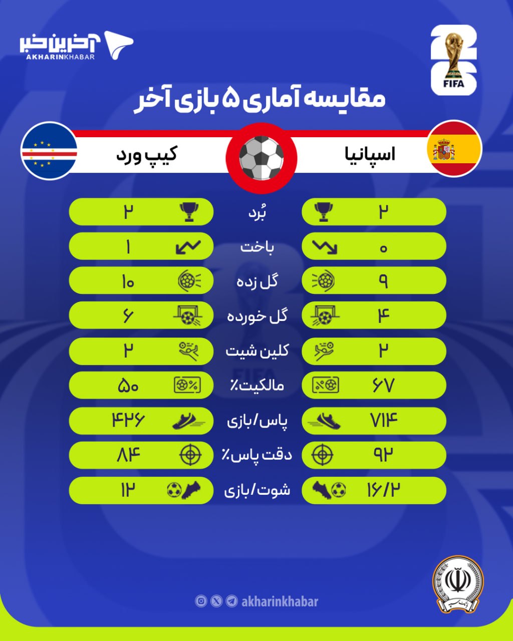 پیام خراسان