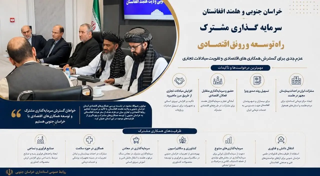 📑عزم جدی برای توسعه مبادلات تجاری خراسان جنوبی و هلمند