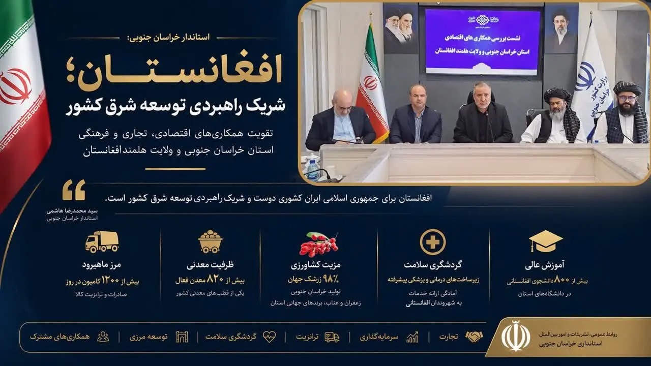 📑کشور افغانستان شریک راهبردی توسعه شرق کشور