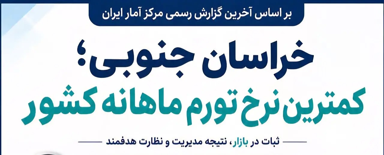 📑خراسان جنوبی در جایگاه کمترین نرخ تورم ماهانه کشور