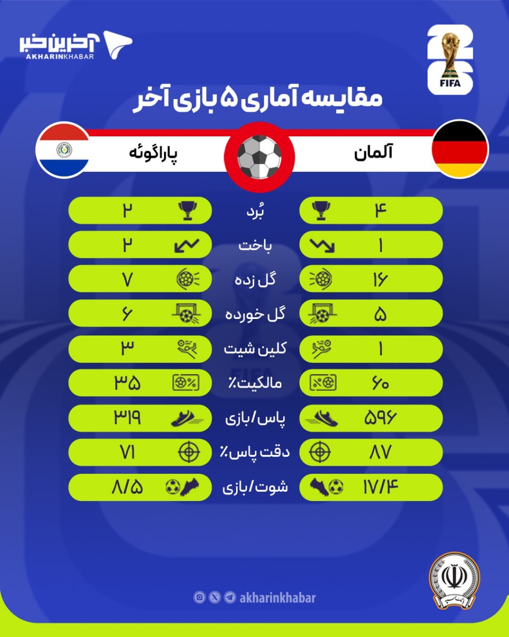 پیام خراسان