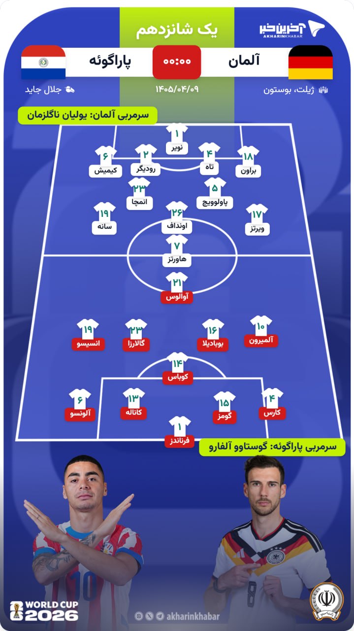 پیام خراسان
