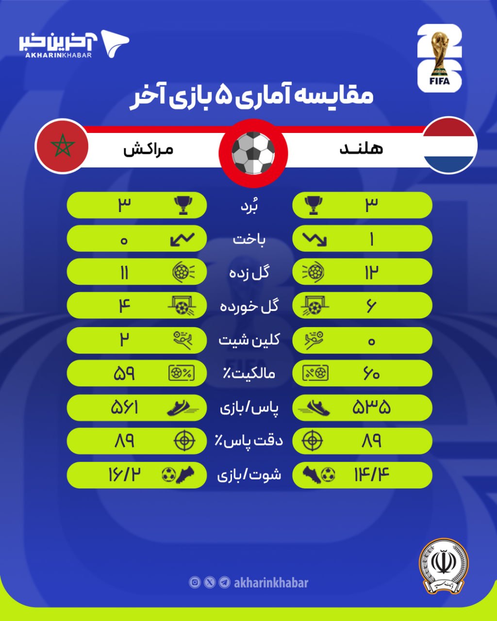 پیام خراسان