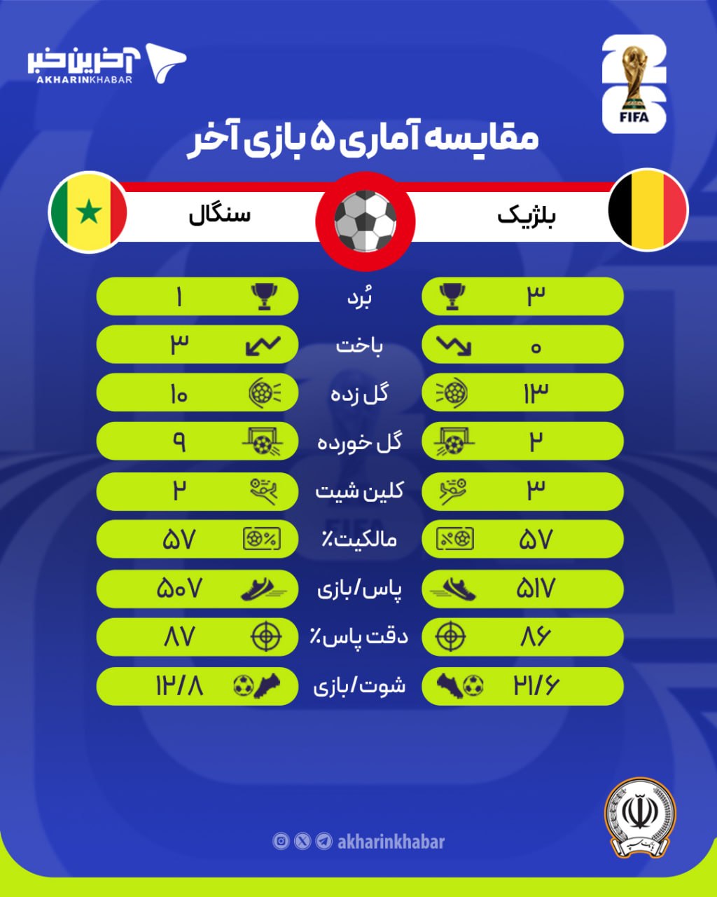 پیام خراسان