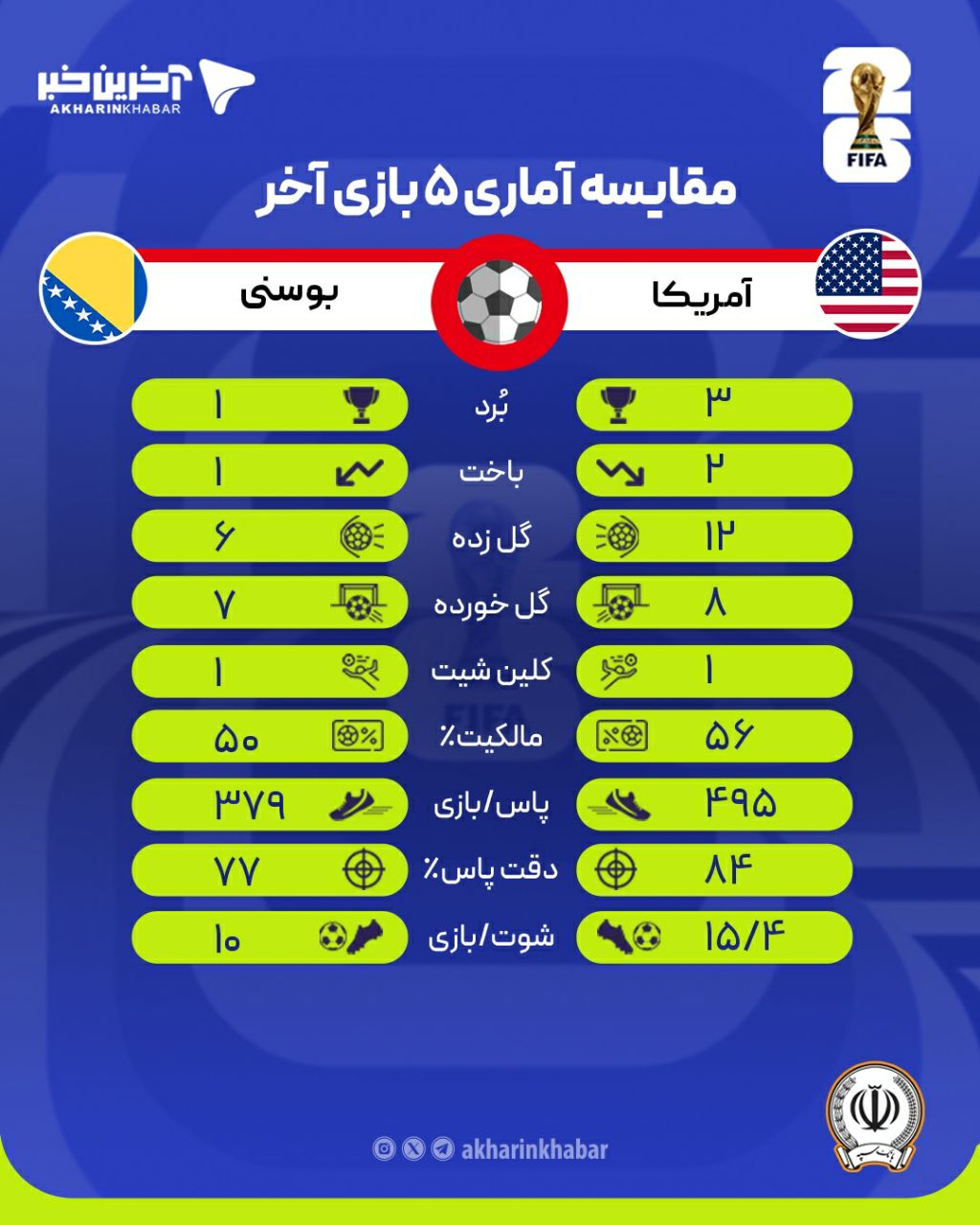 پیام خراسان