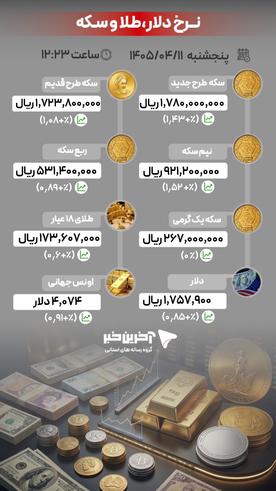 پیام خراسان