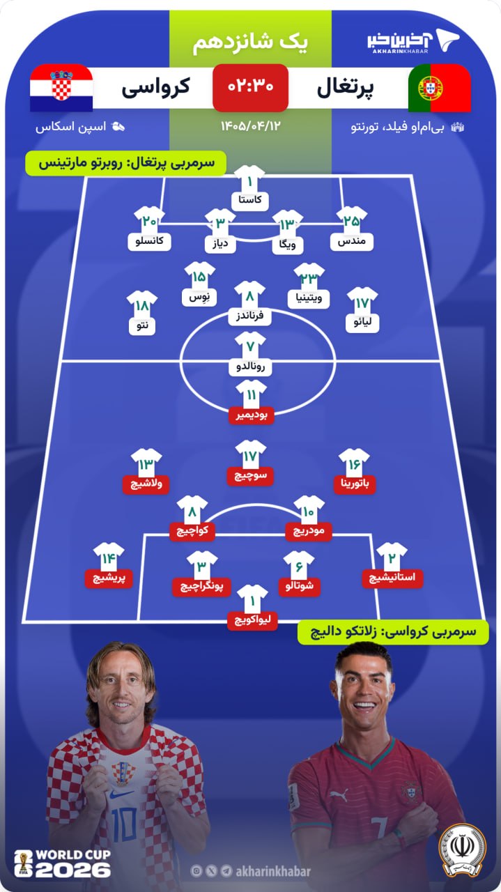 پیام خراسان