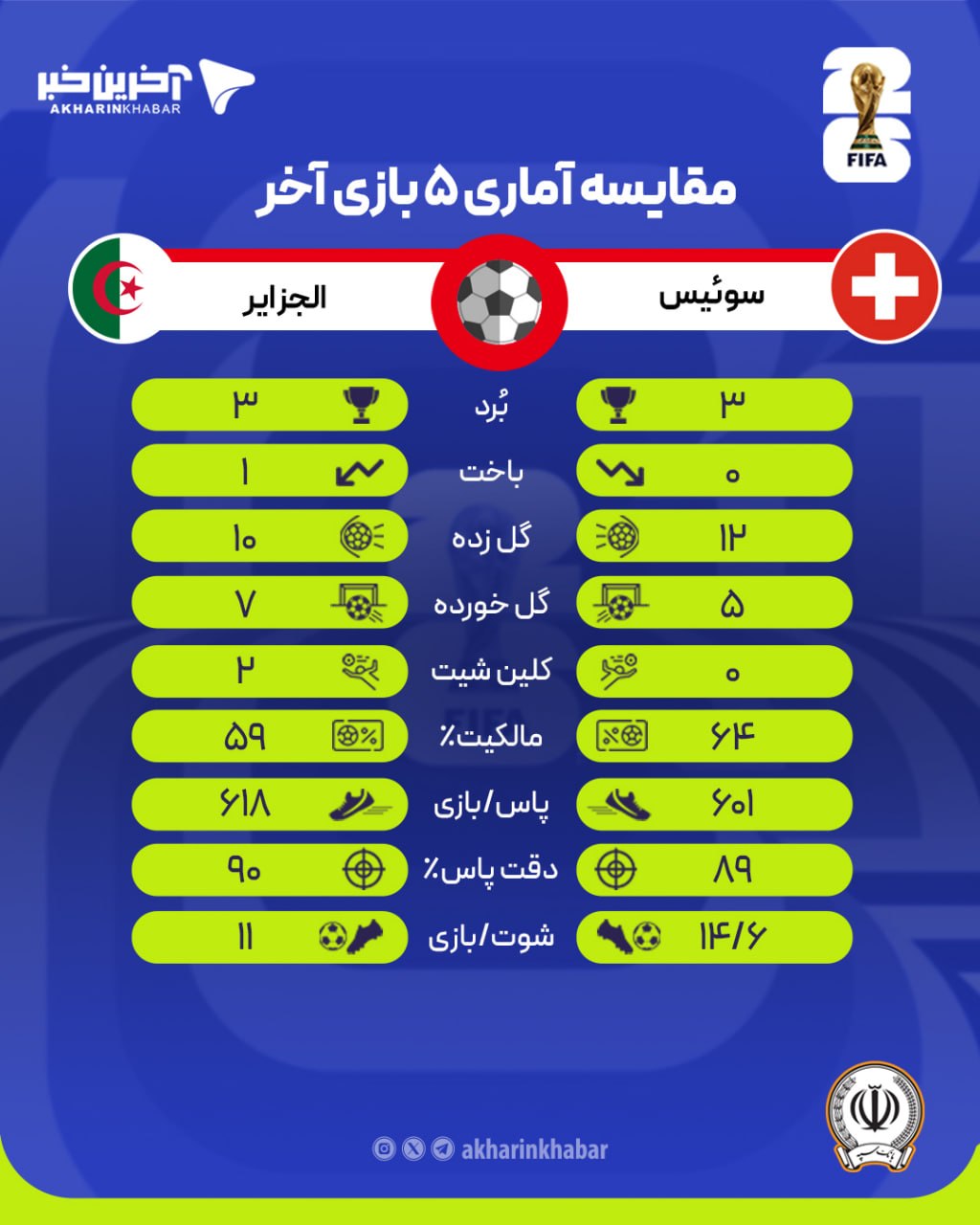 پیام خراسان