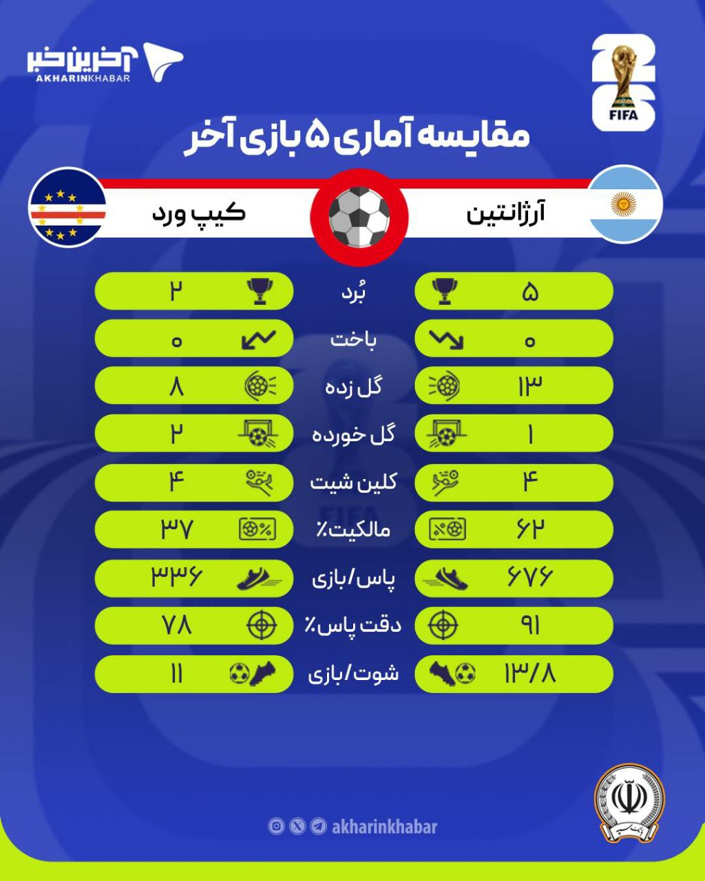 پیام خراسان