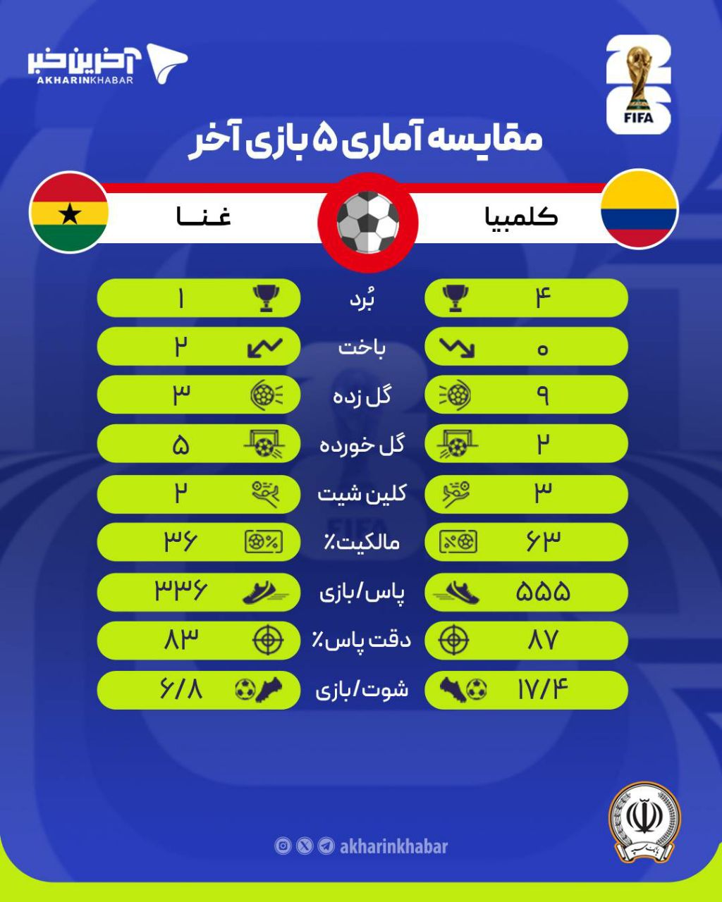 پیام خراسان