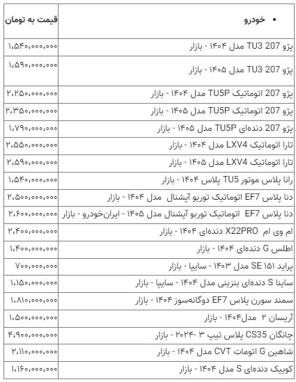پیام خراسان
