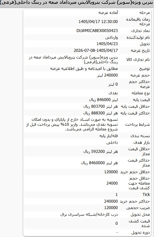 پیام خراسان