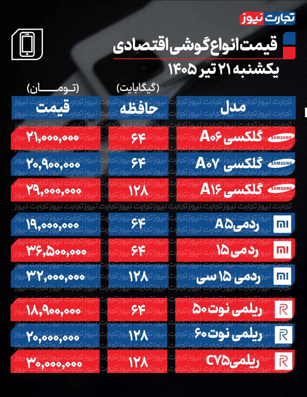 پیام خراسان