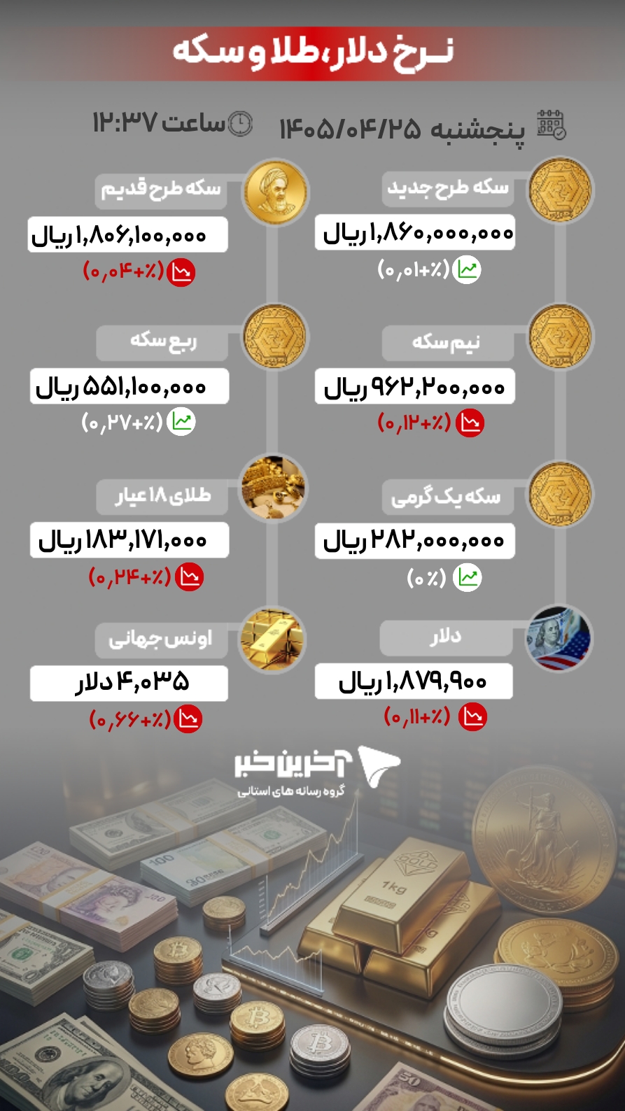 پیام خراسان