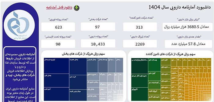 پیام خراسان