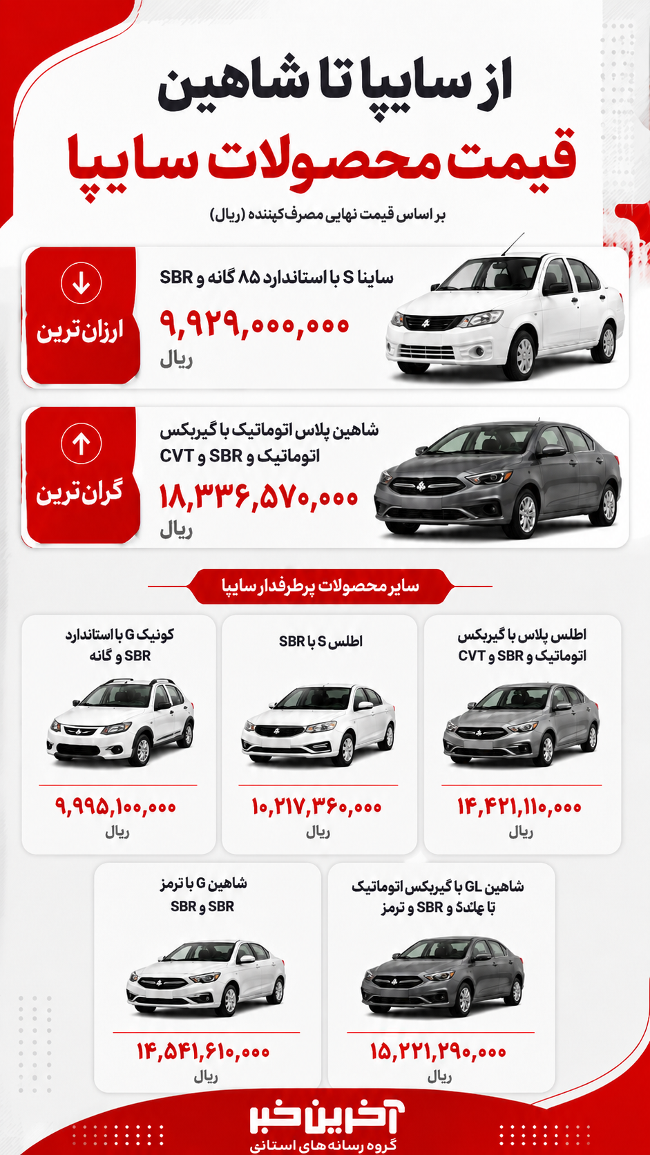 پیام خراسان