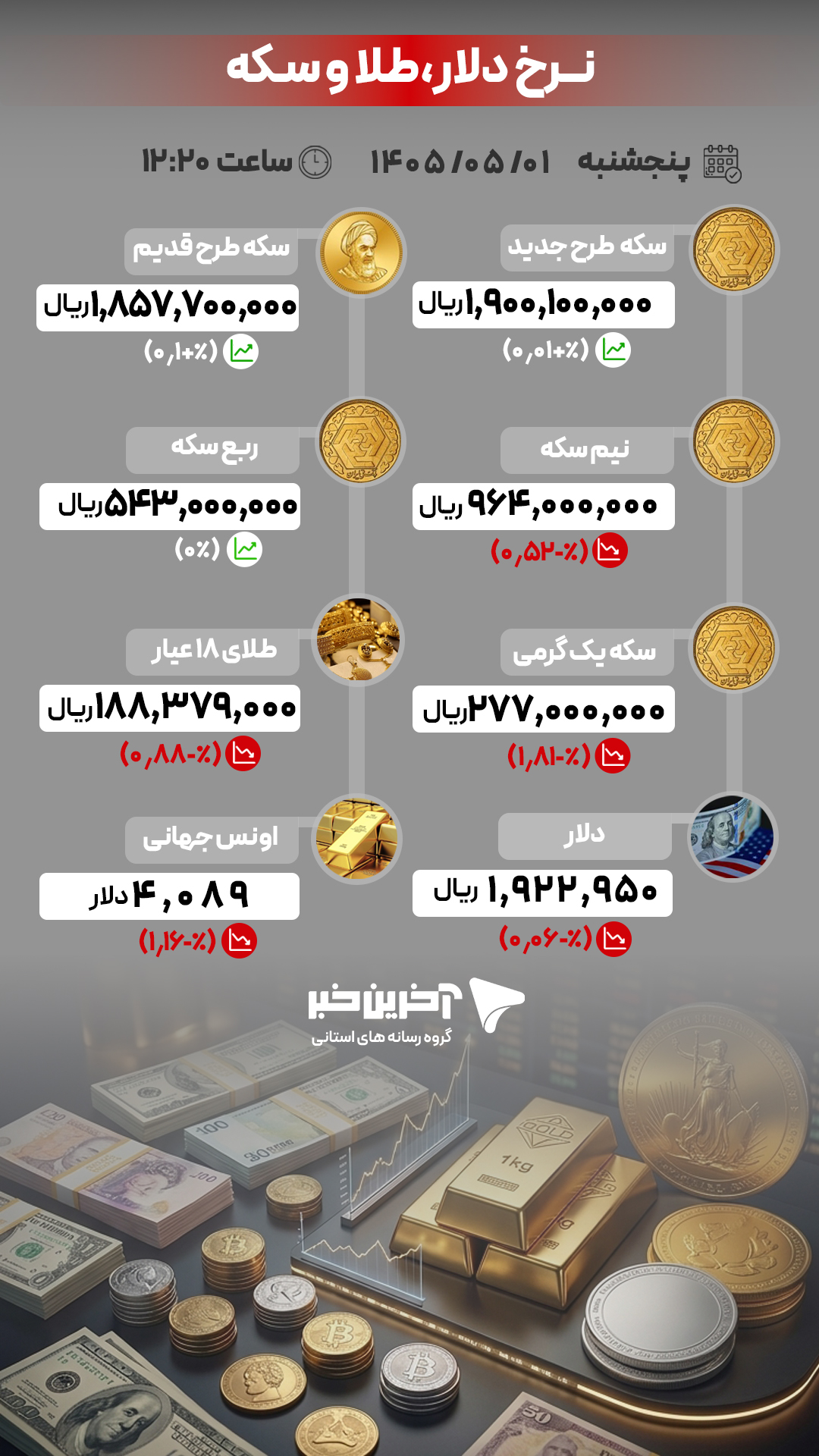 پیام خراسان