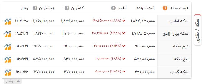 پیام خراسان