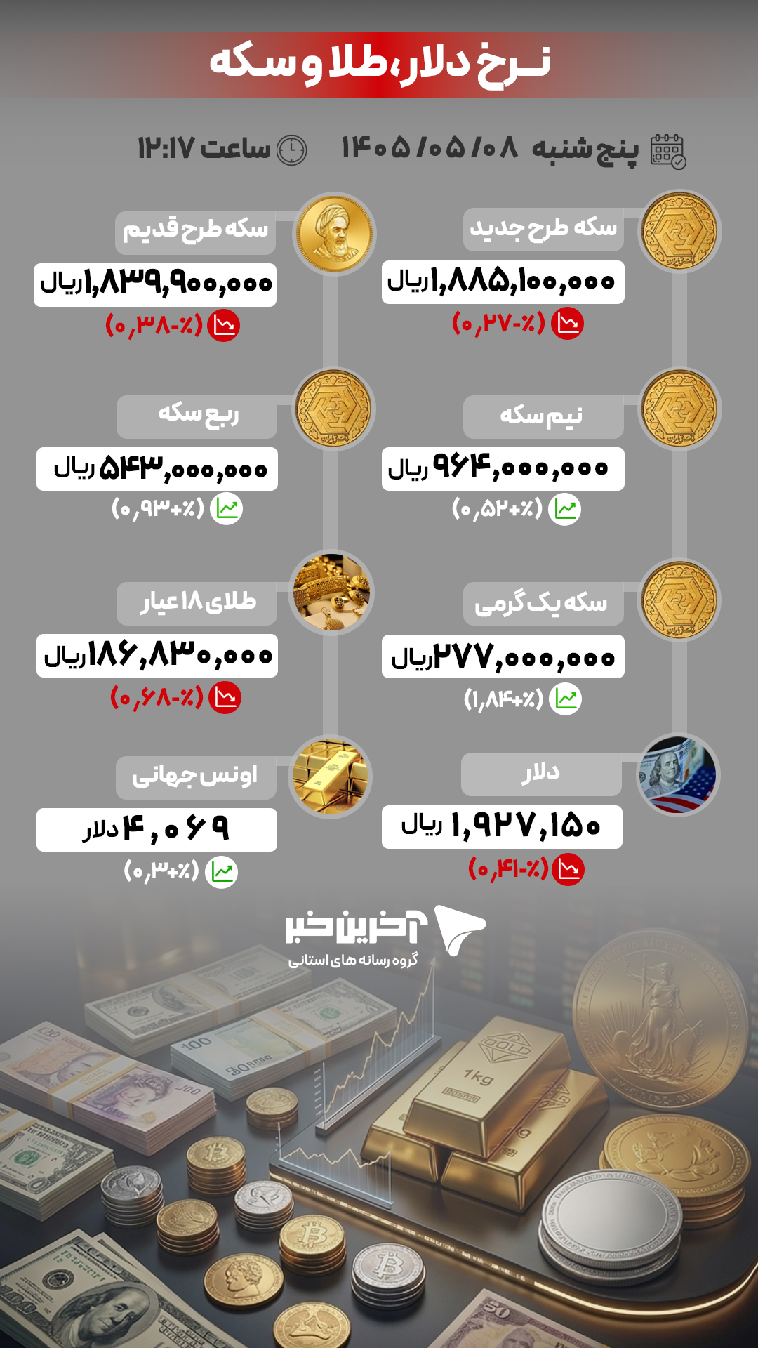 پیام خراسان