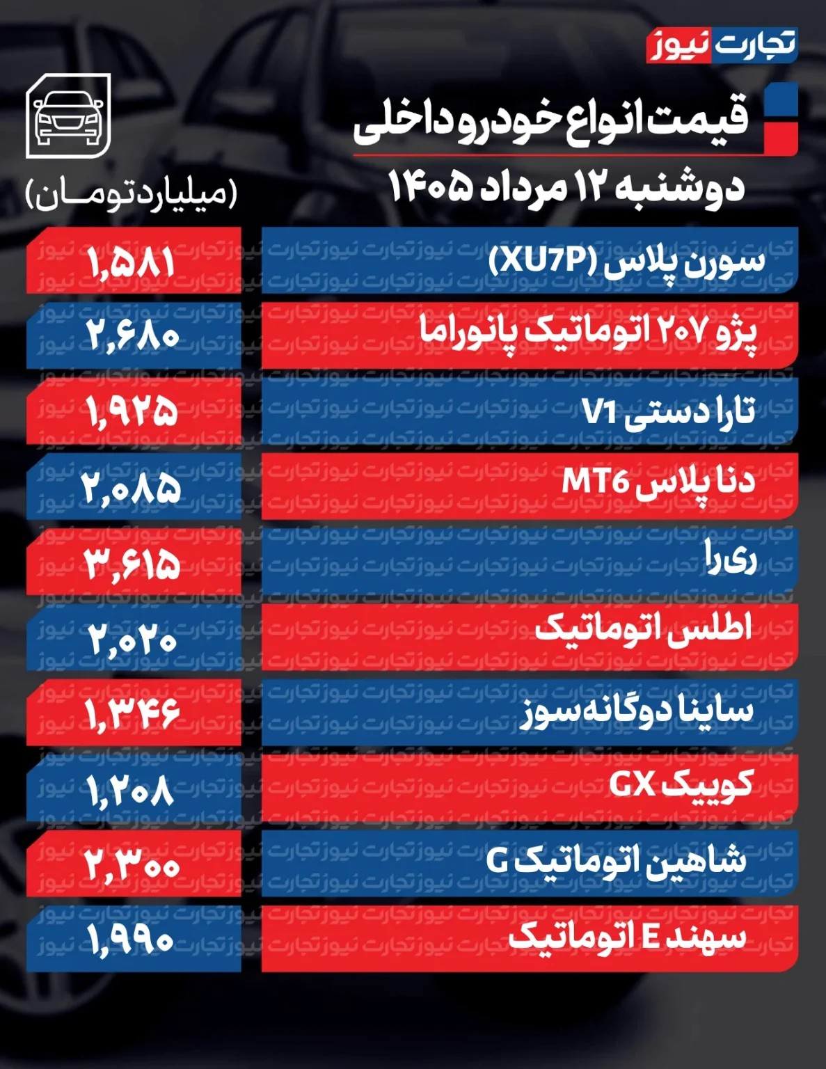 پیام خراسان