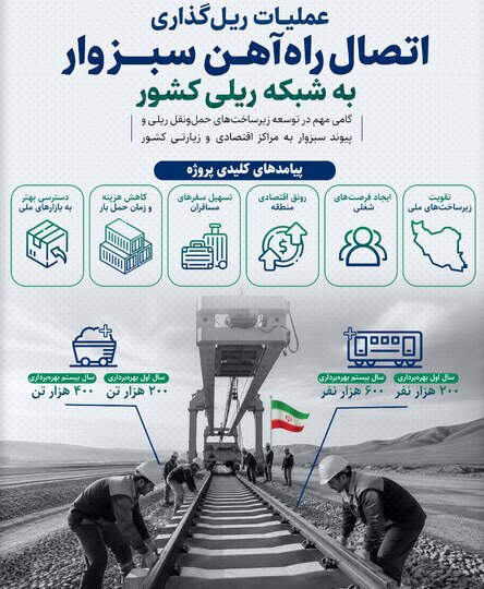 پیام خراسان