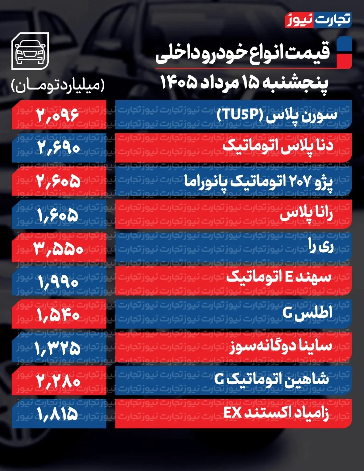 پیام خراسان