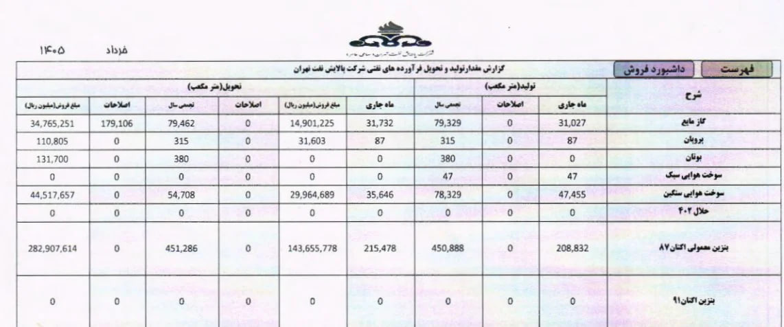 پیام خراسان