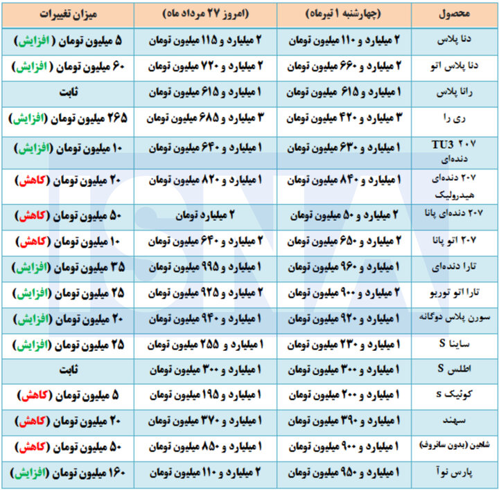 پیام خراسان