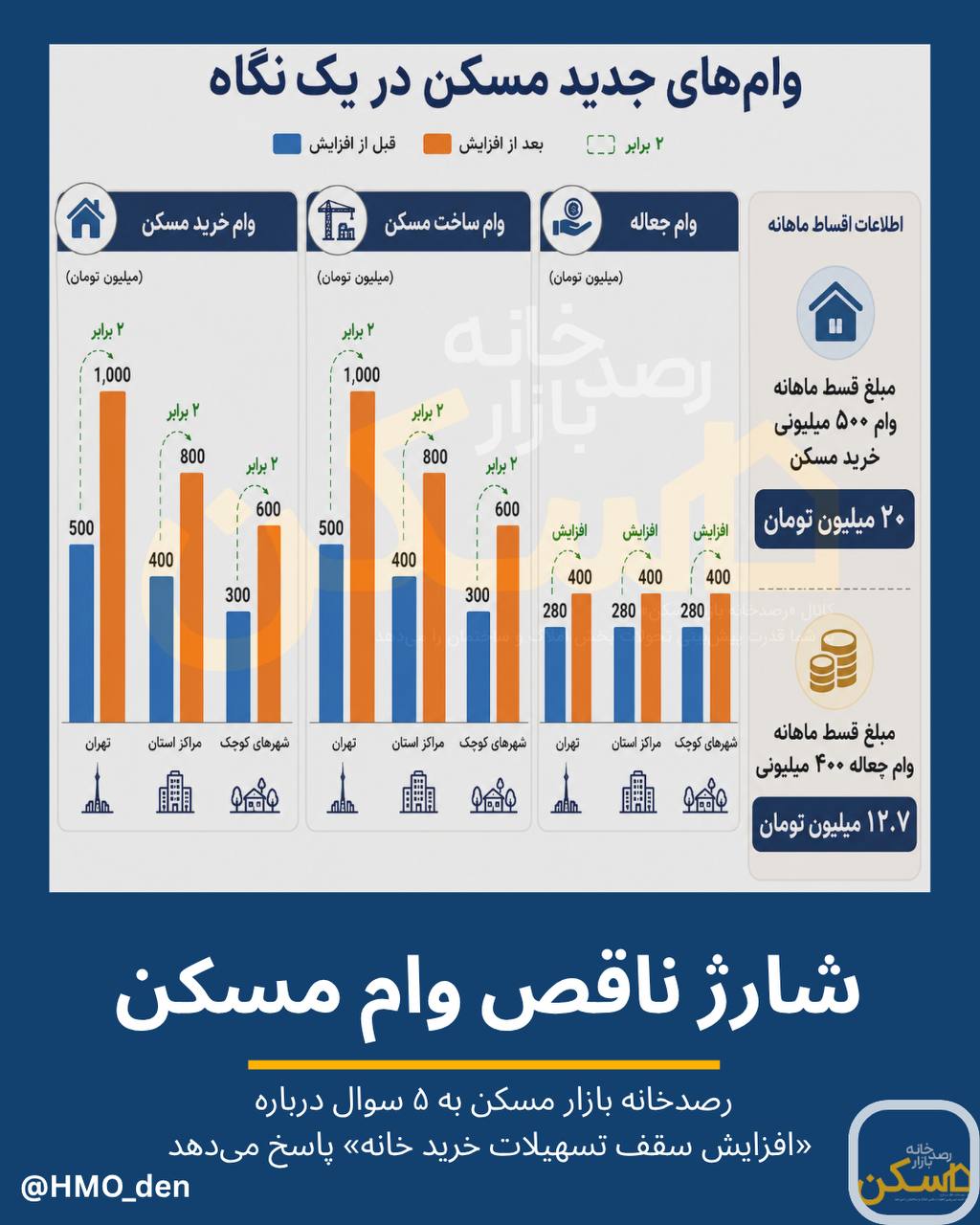 پیام خراسان