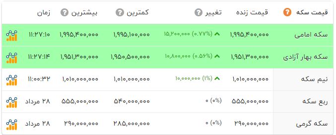 پیام خراسان