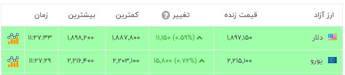 پیام خراسان
