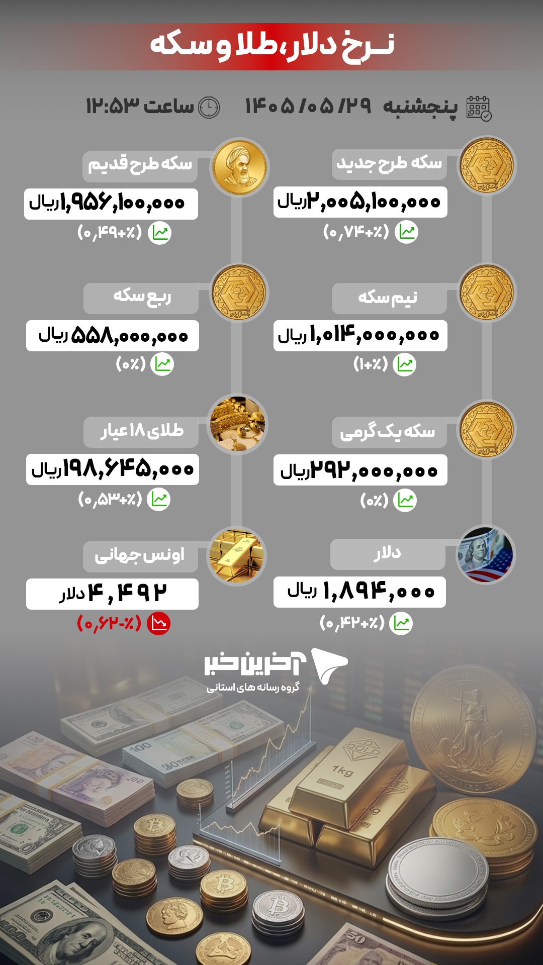 پیام خراسان