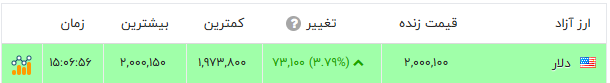 پیام خراسان