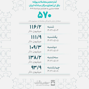 پیام خراسان